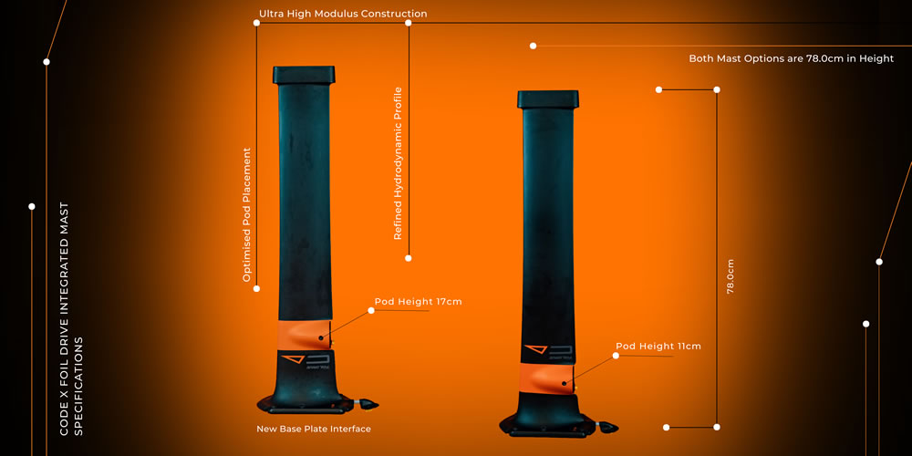 Code Foils X Foil Drive integrated carbon mast — Foil Drive setups in Ireland