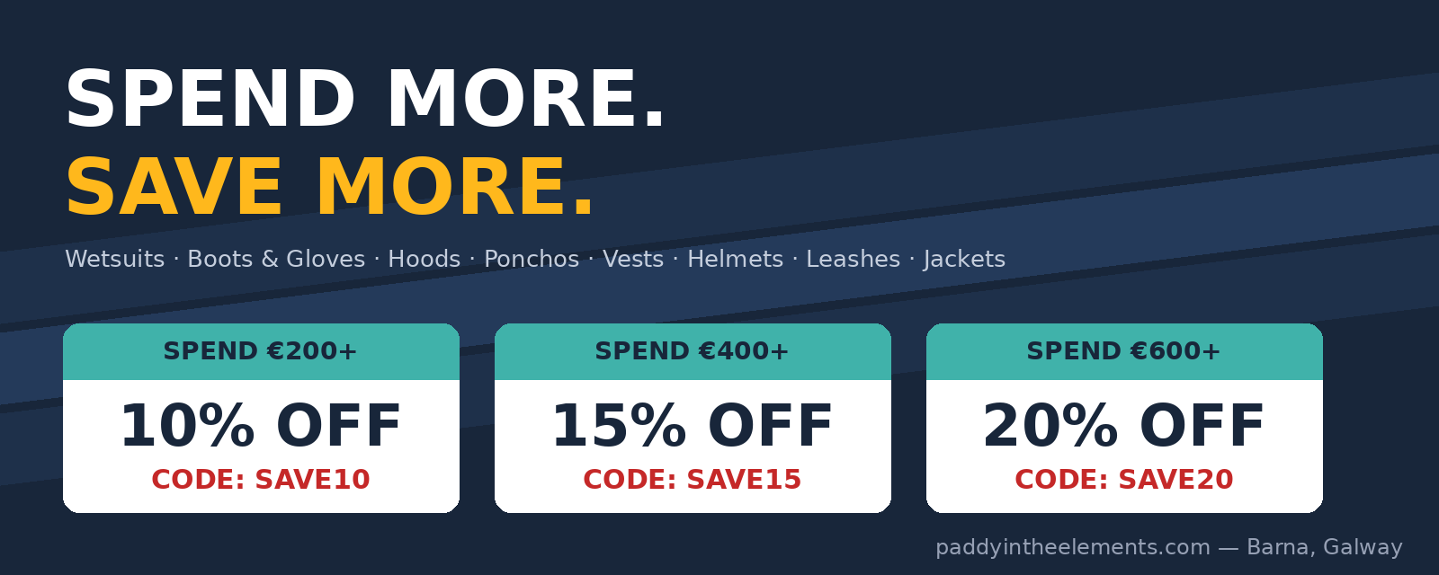 Spend more save more - tiered discount on wetsuits, boots, gloves, hoods, ponchos, vests, helmets, leashes and jackets