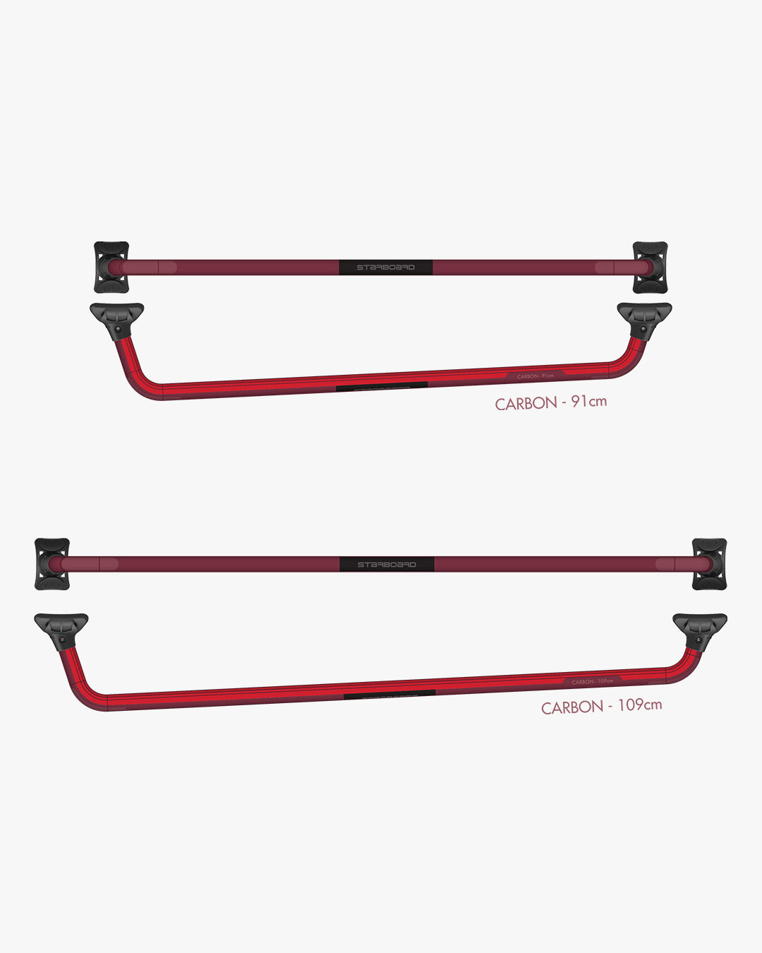 Starboard Tool-Free Anchor Boom 2027